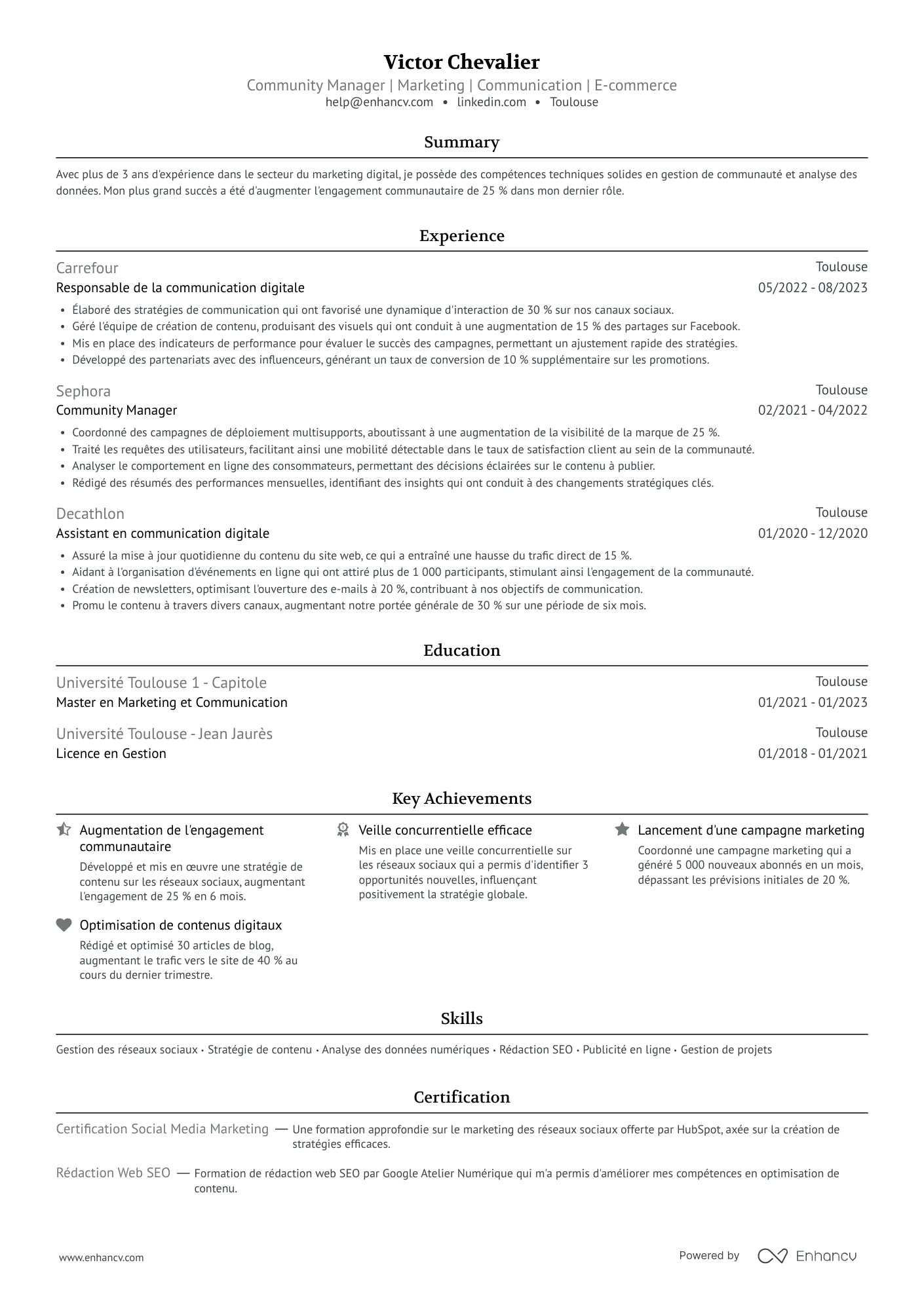 Certification en Social Media Marketing
